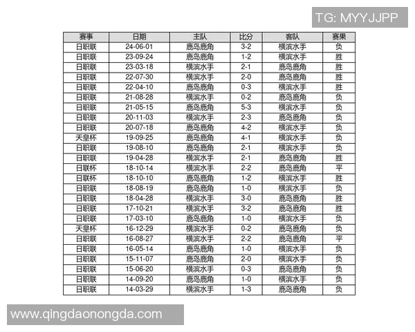 足球星期四买大分技巧总结 让你轻松掌握投注规律与玩法心得